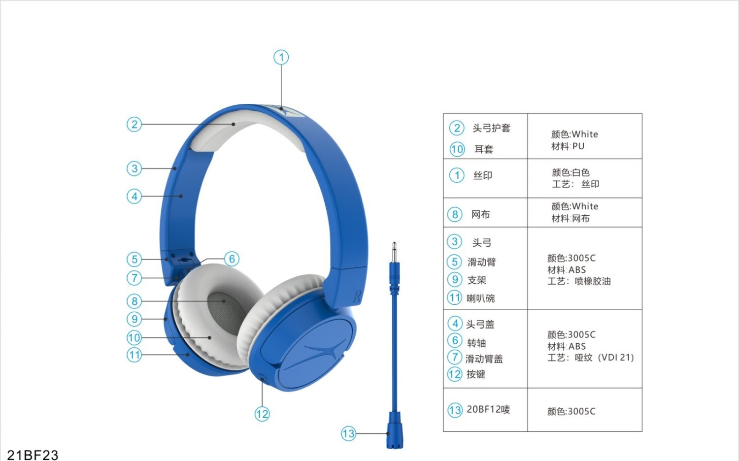 Fifine Headset 3.5 mm TRS-21BF23