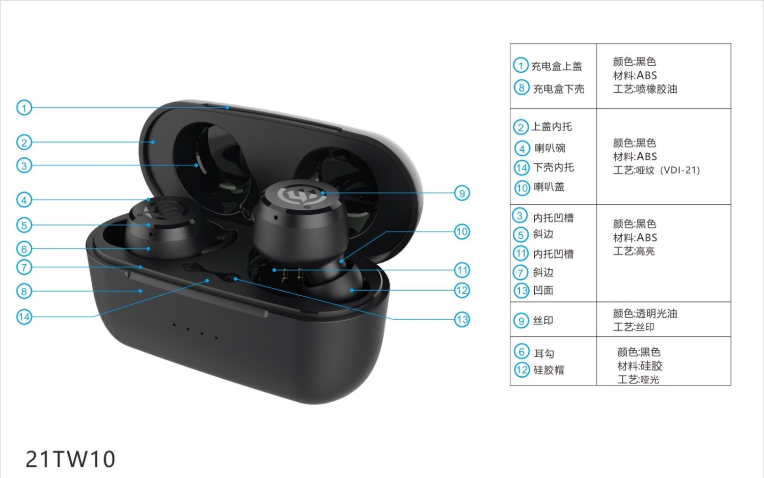 Wireless Bluetooth earphone TRS-21TW10